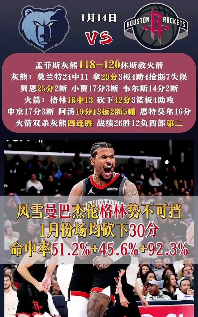 火箭队主教练谈届满续约问题，球迷期待