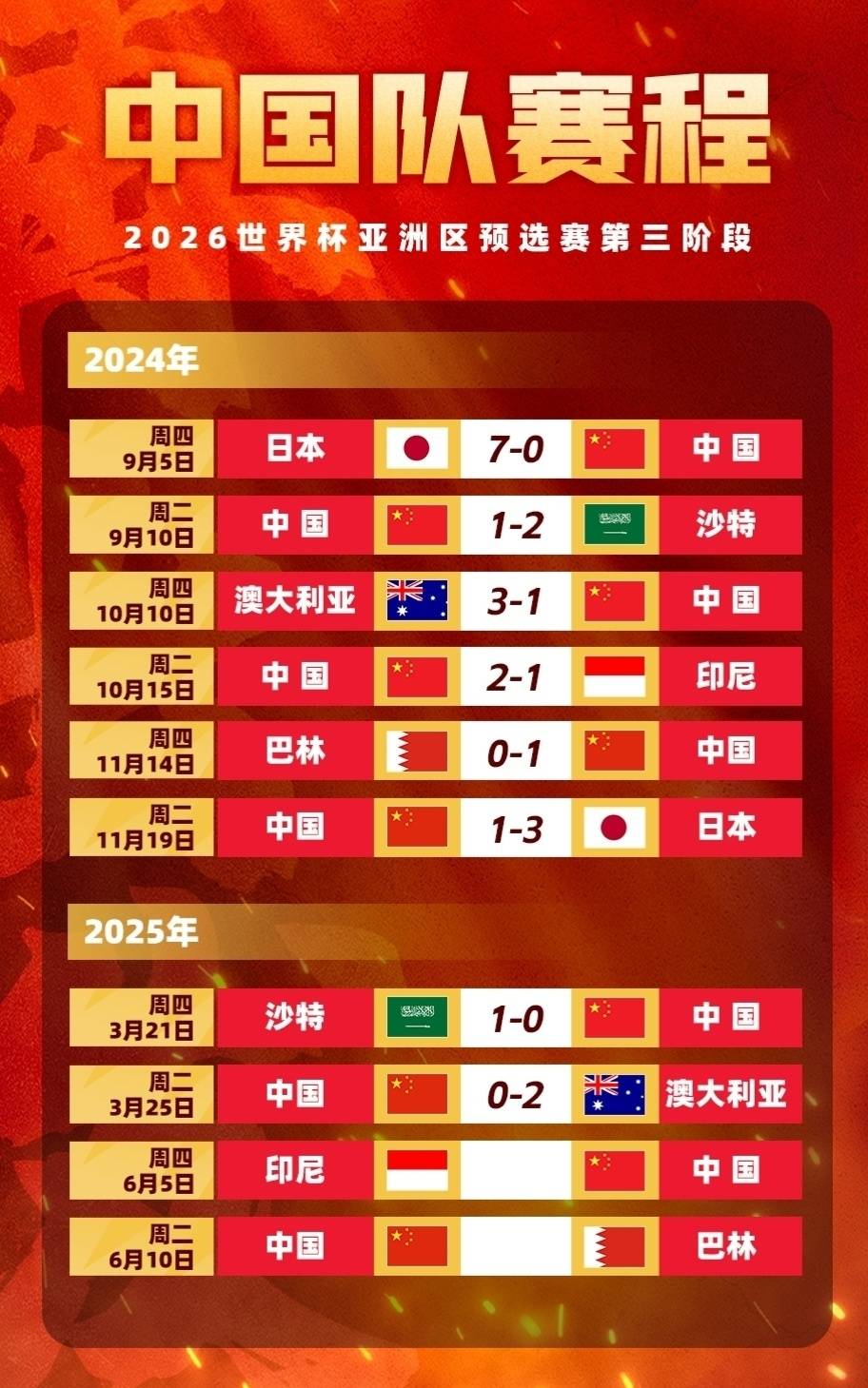 足坛一途独尊：女足国家队运动员破釜沉舟力挫强敌