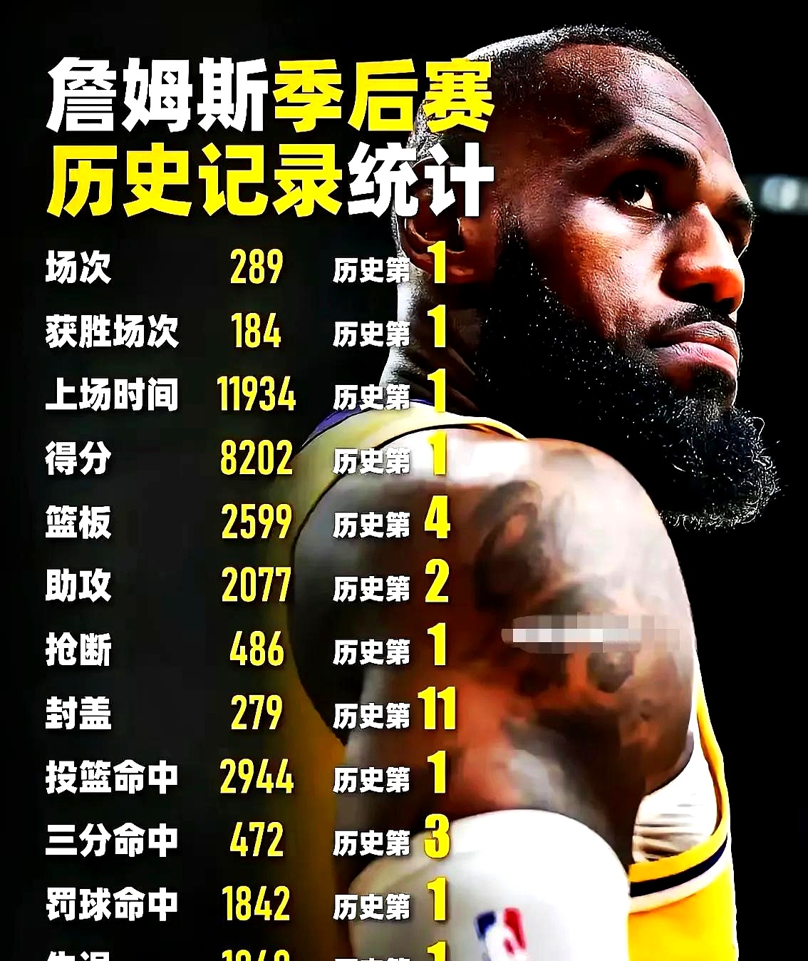 詹姆斯赛事官方发布逆转新规，MAD争议不断！